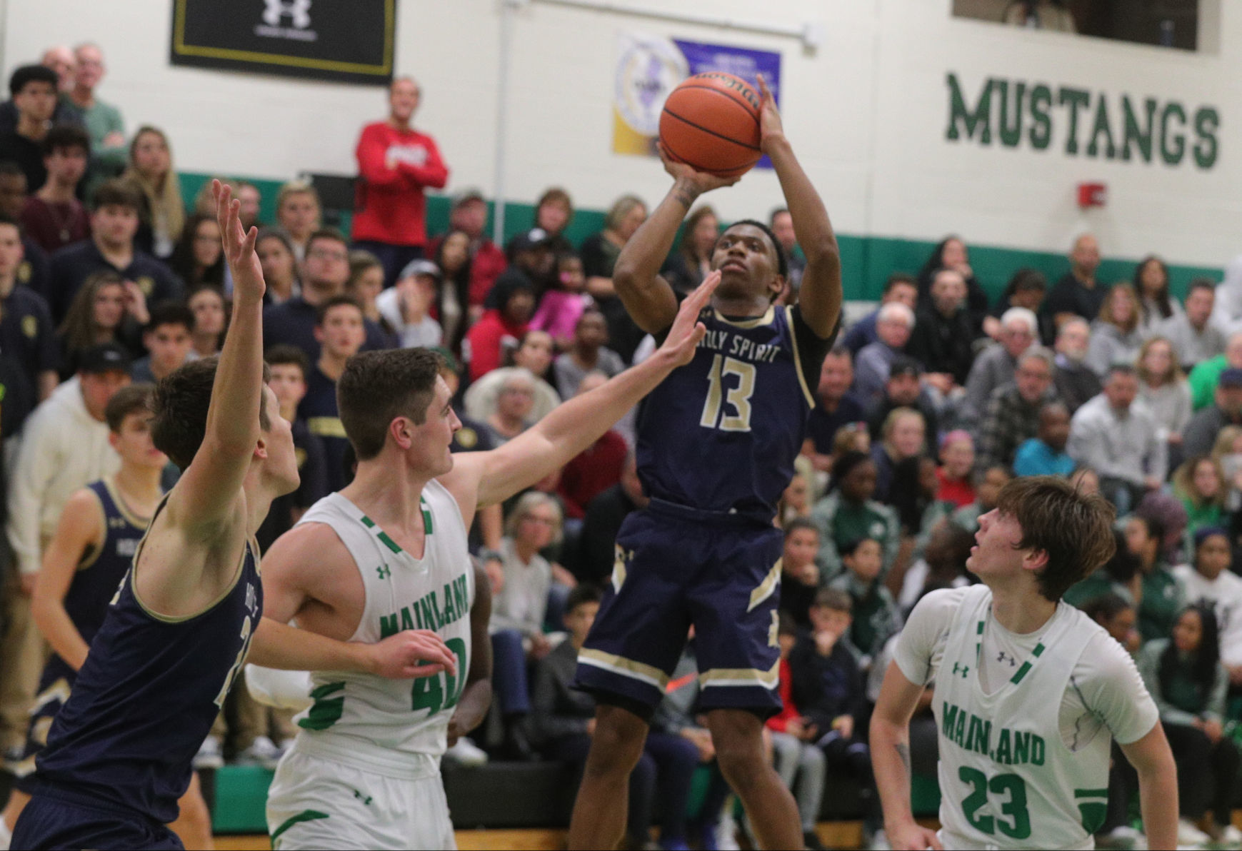 Mainland vs Holy Spirit